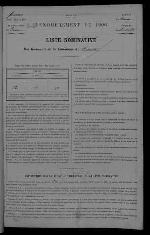 1906