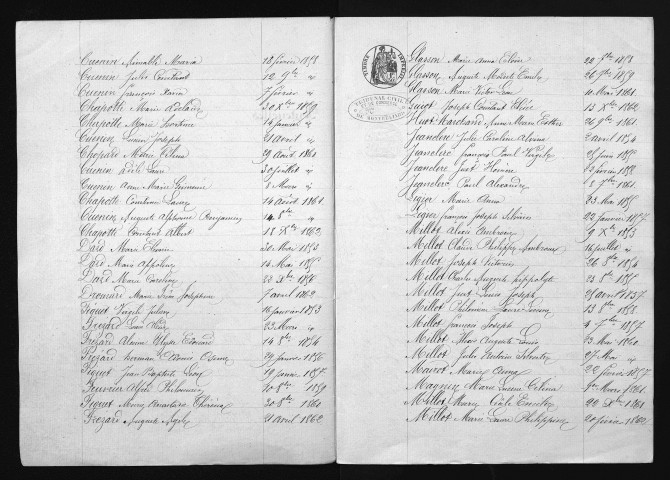 1853-1862