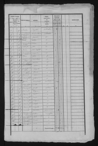 1841