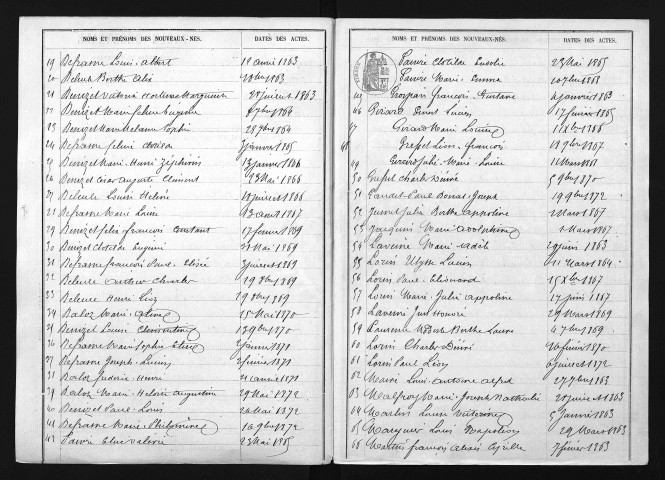 1863-1872