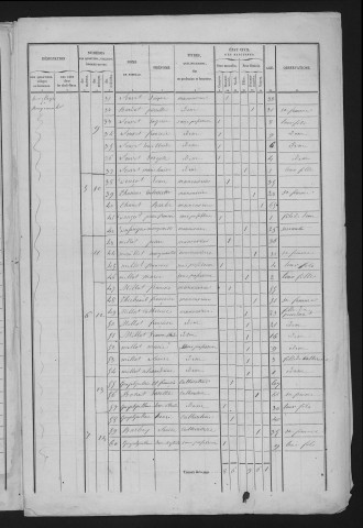 1846
