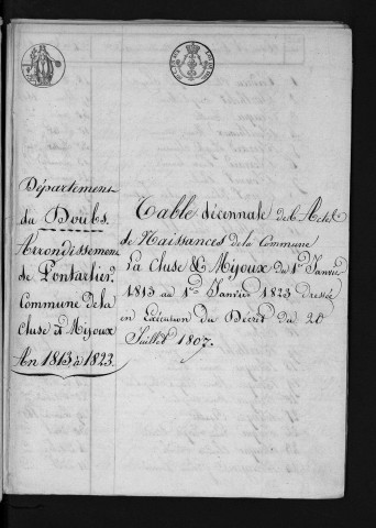 1813-1822
