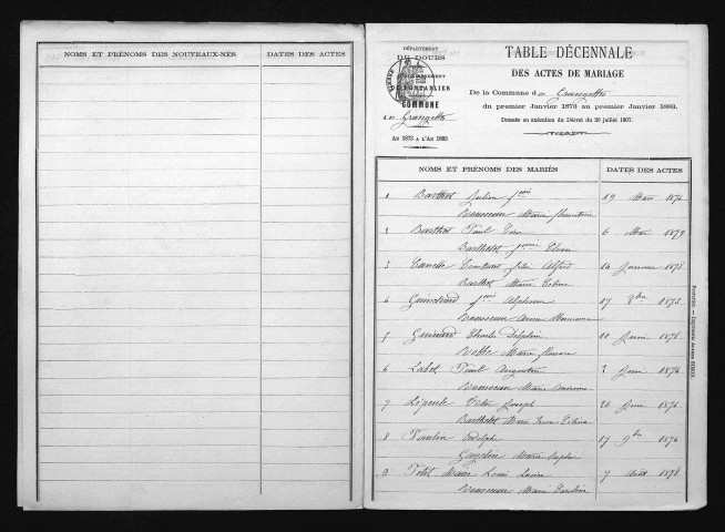 1873-1882