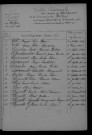1913-1922
