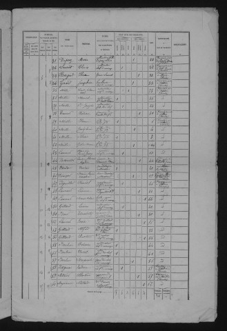 1876
