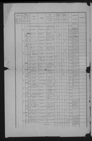 1876