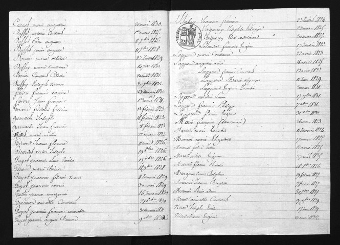 1823-1832