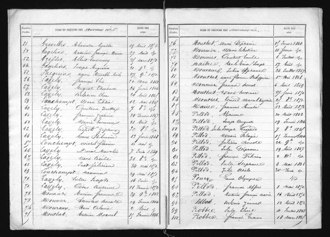 1843-1852