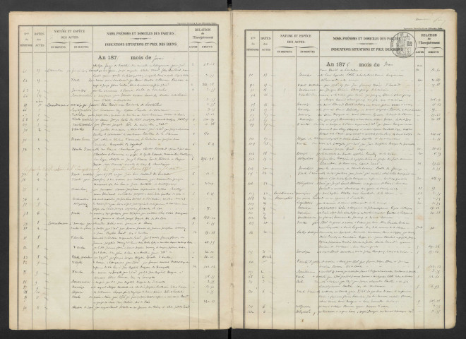 1861-1882