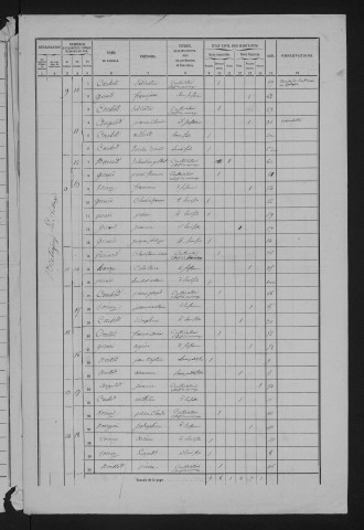 1861