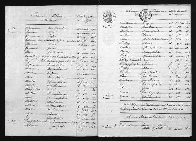 1813-1822