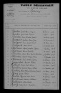 1903-1912