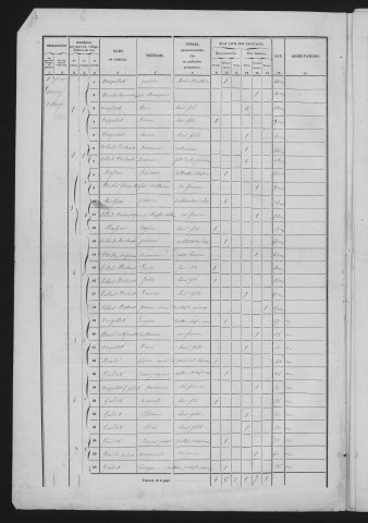 1856