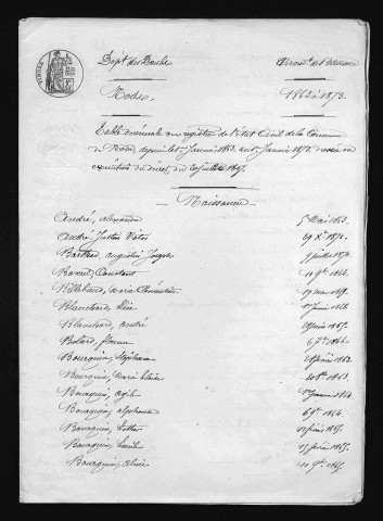 1863-1872