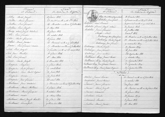 1803-1812