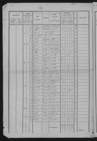 1846