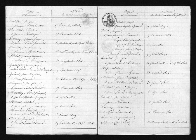 1803-1812