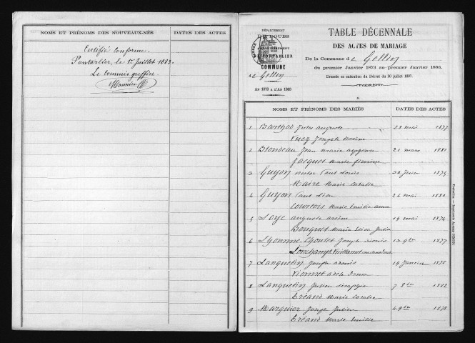 1873-1882