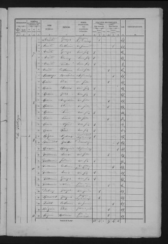 1861