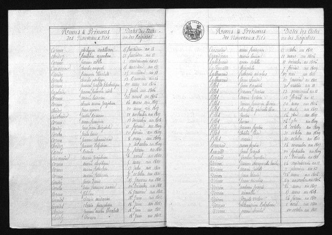 1803-1812