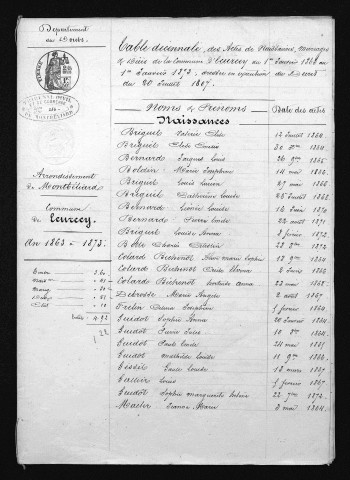 1863-1872
