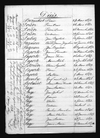 1843-1852