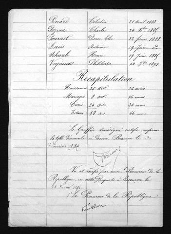1883-1892