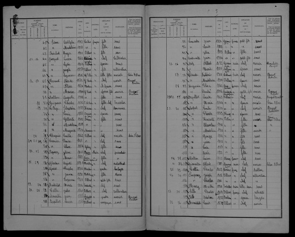 1926