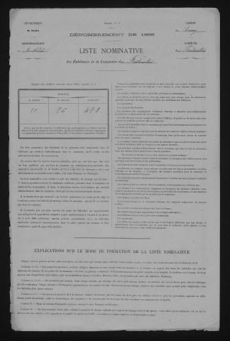 1886