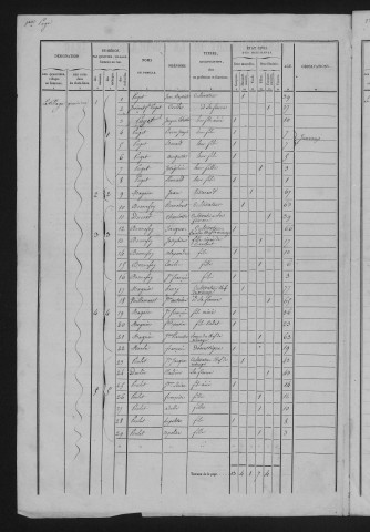 1846