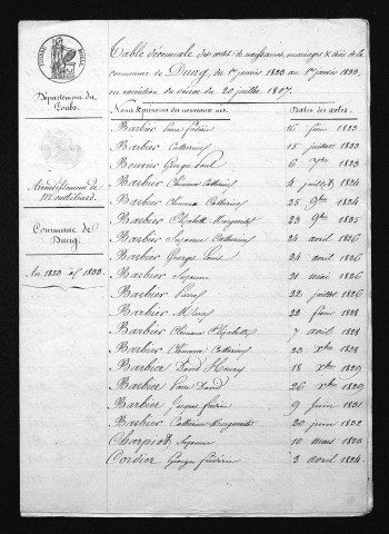 1823-1832
