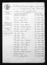 1823-1832