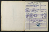 1933-1942
