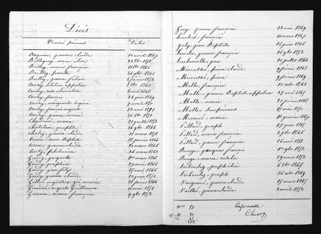 1843-1852