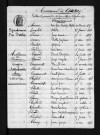 1863-1872