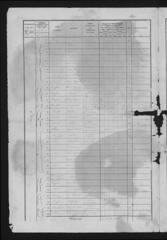 1861