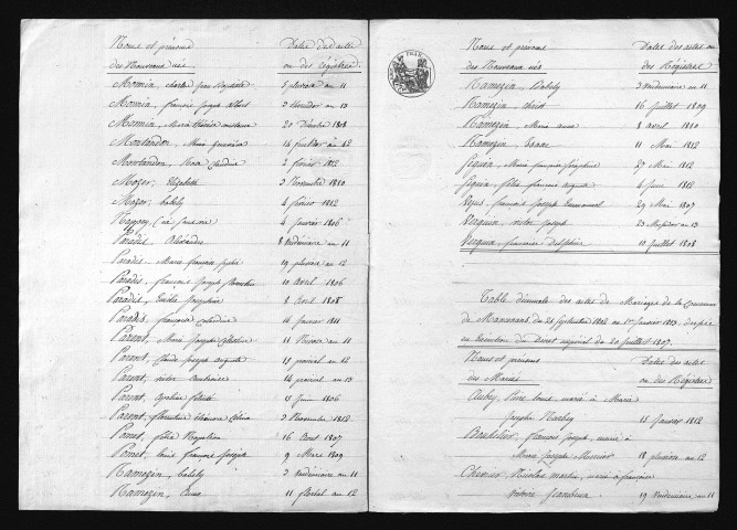 1803-1812