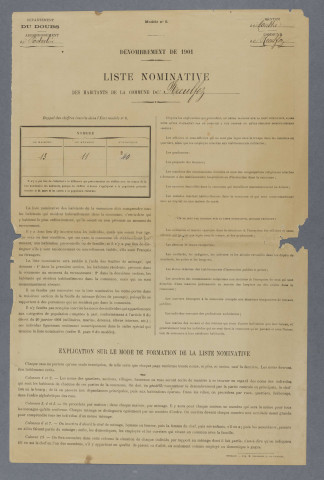 1901