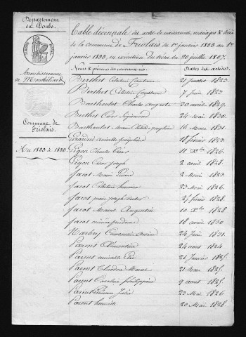 1823-1832