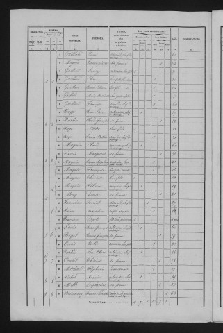 1856