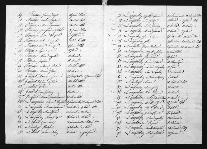 1803-1812