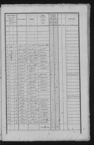 1841
