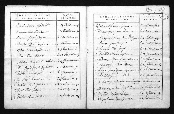 1793-1802