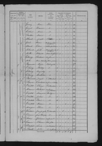 1861