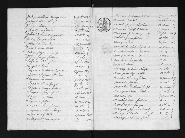 1833-1842