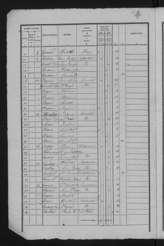 1841