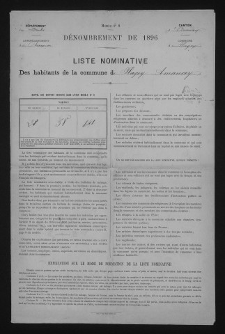 1896