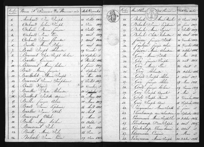 1813-1822