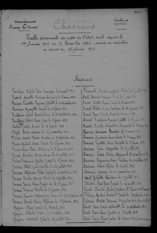 1913-1922