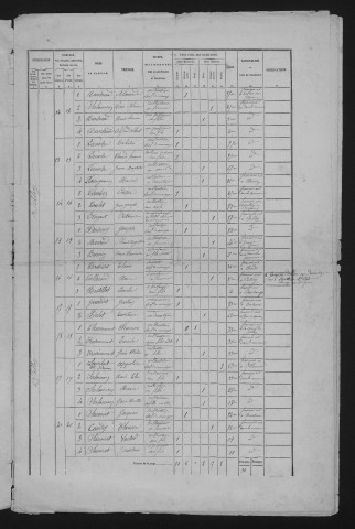 1876